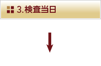 3.検査当日